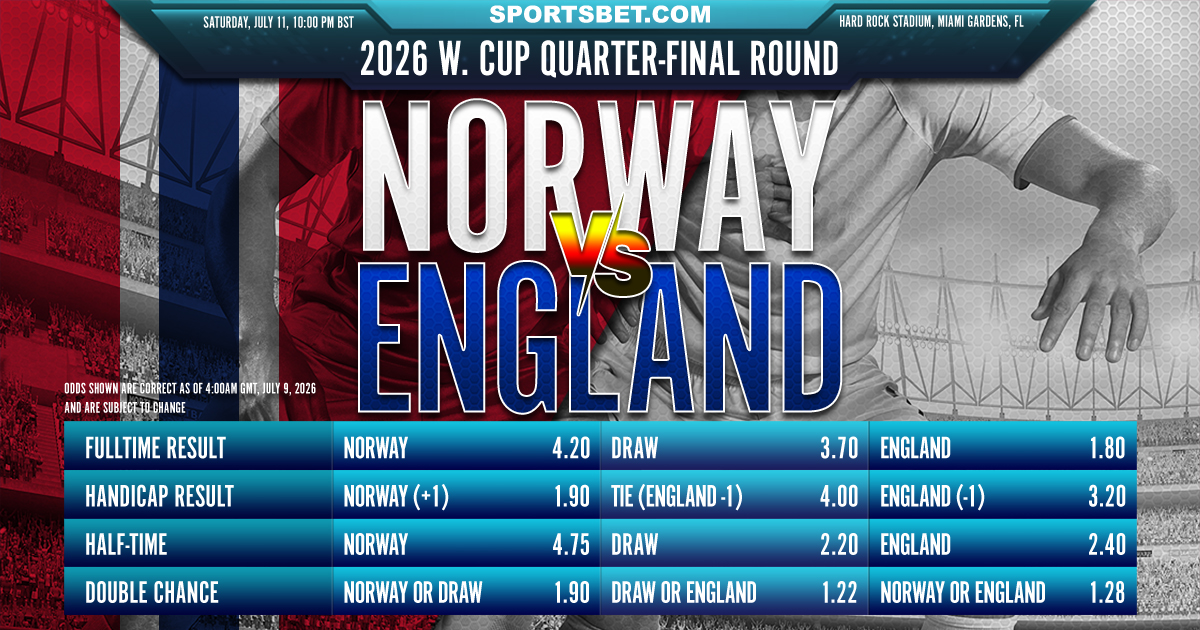 2026 W. Cup Quarter-final Round - Norway vs. England Preview: Can Løvene tame the Three Lions?